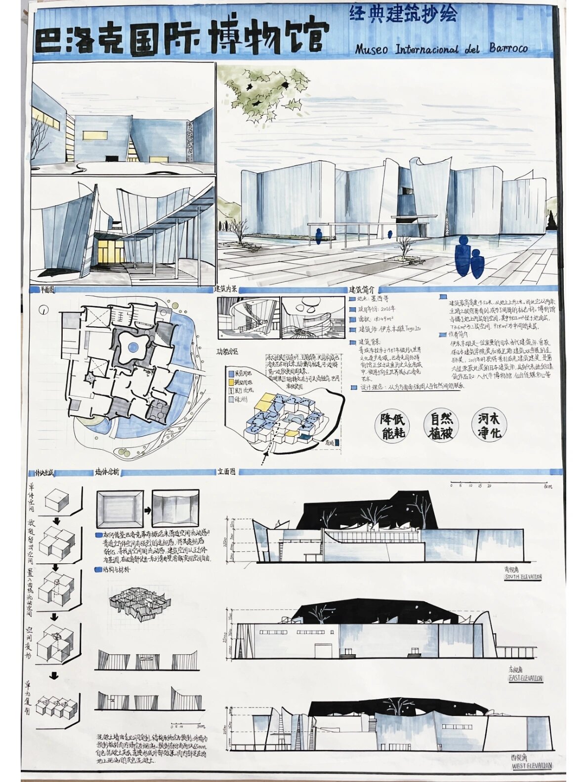 公望美术馆建筑分析图片