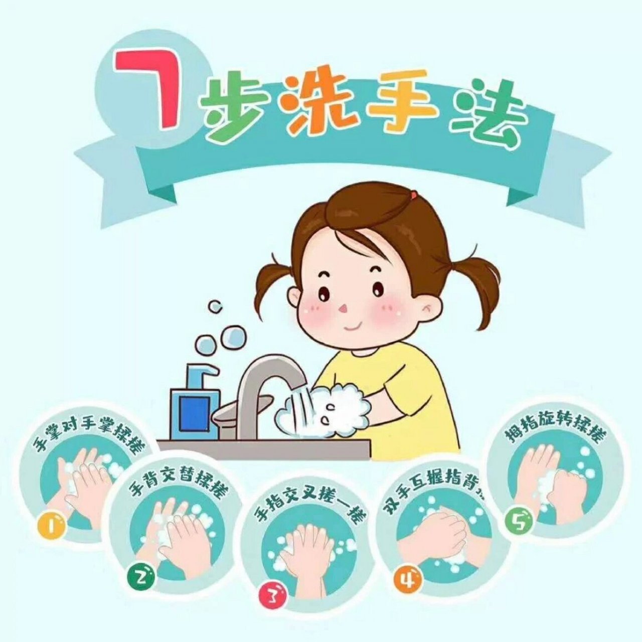 幼儿园|疫情防控素材《七步洗手法》环创 幼儿园环创展架