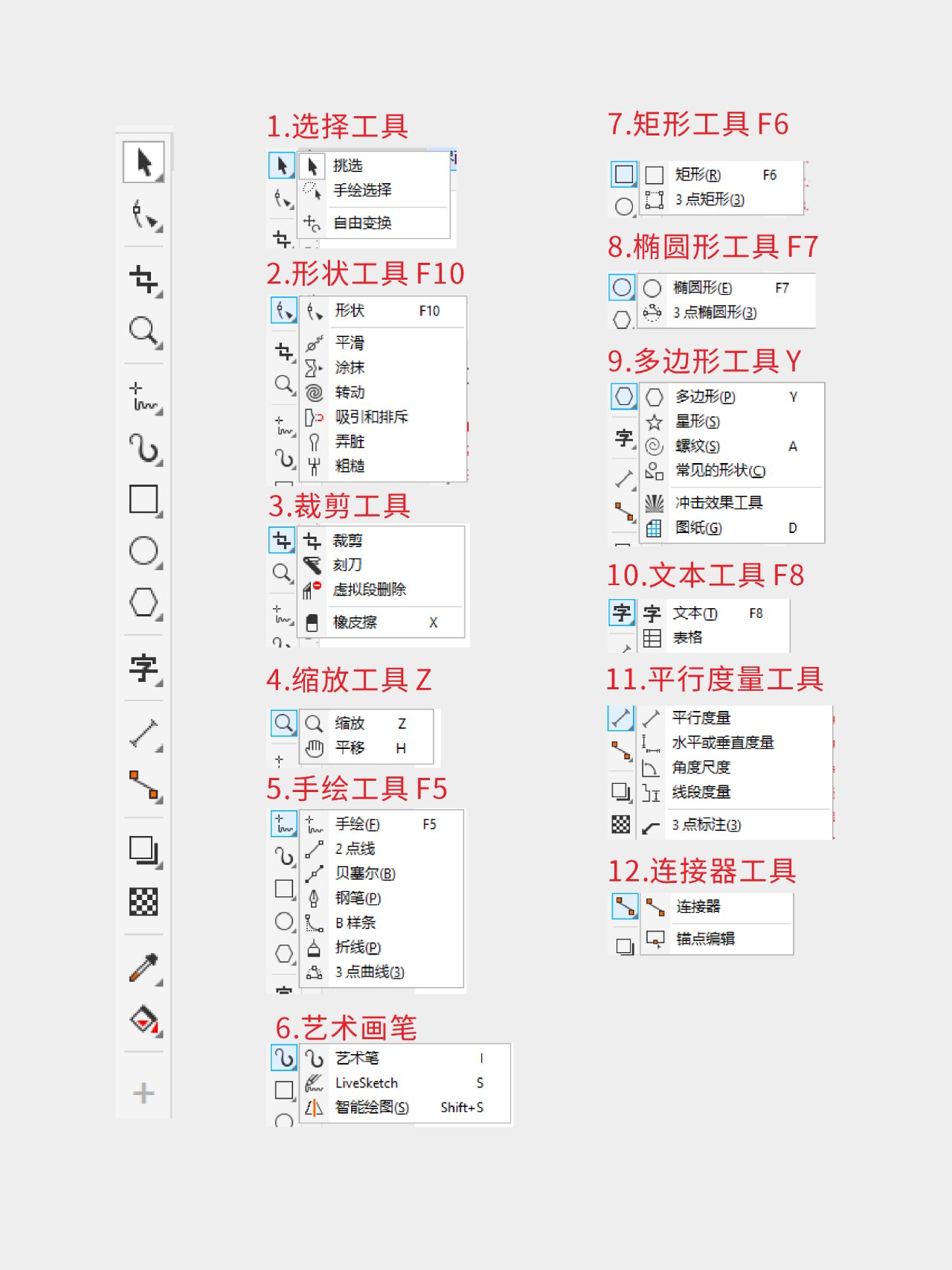 cdr 认识工具栏
