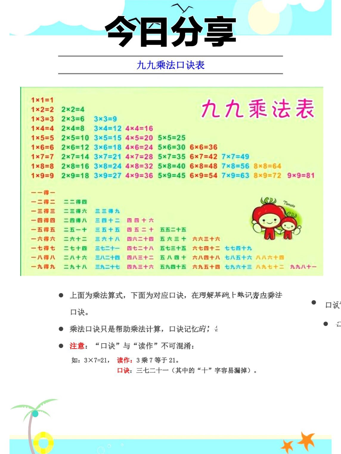 能熟练记忆乘法口诀表, 能根据乘法口诀表计算题的, 能根据乘法口鼢