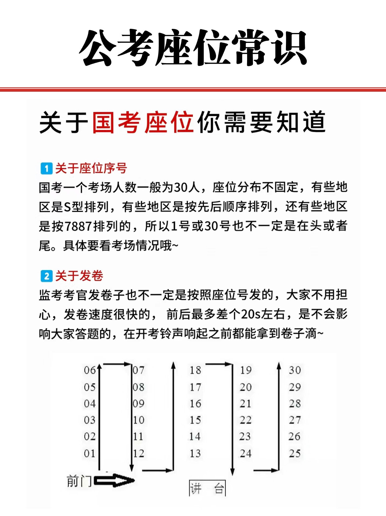 40人考场s形排座位图片