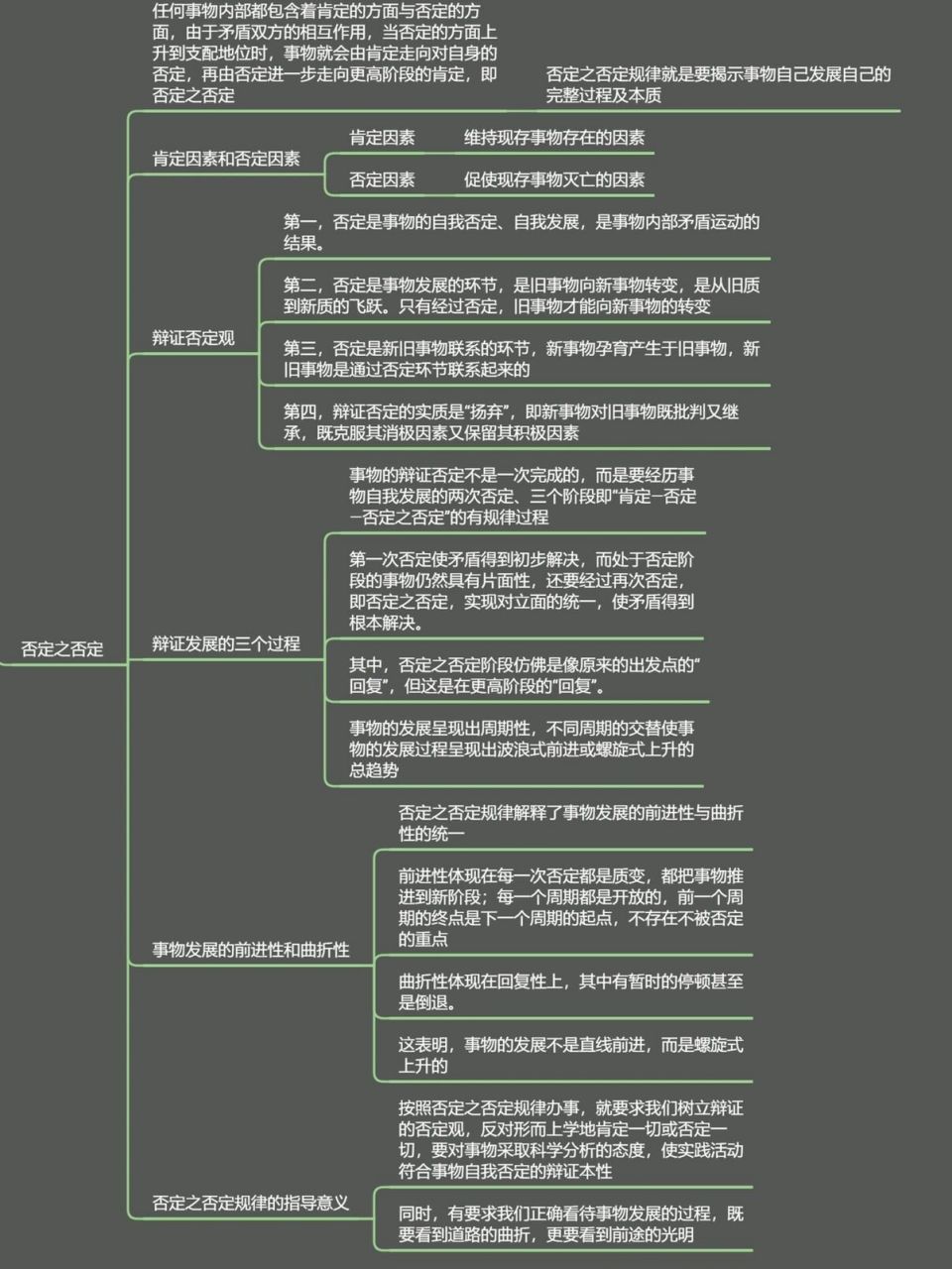 马克思主义基本原理-3月18日-否定之否定 辩证法的三大规律:矛盾,量变