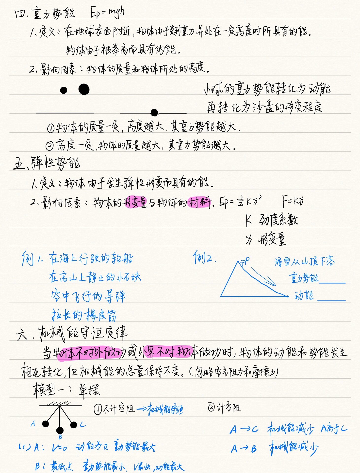 初中物理力学手写笔记(五)