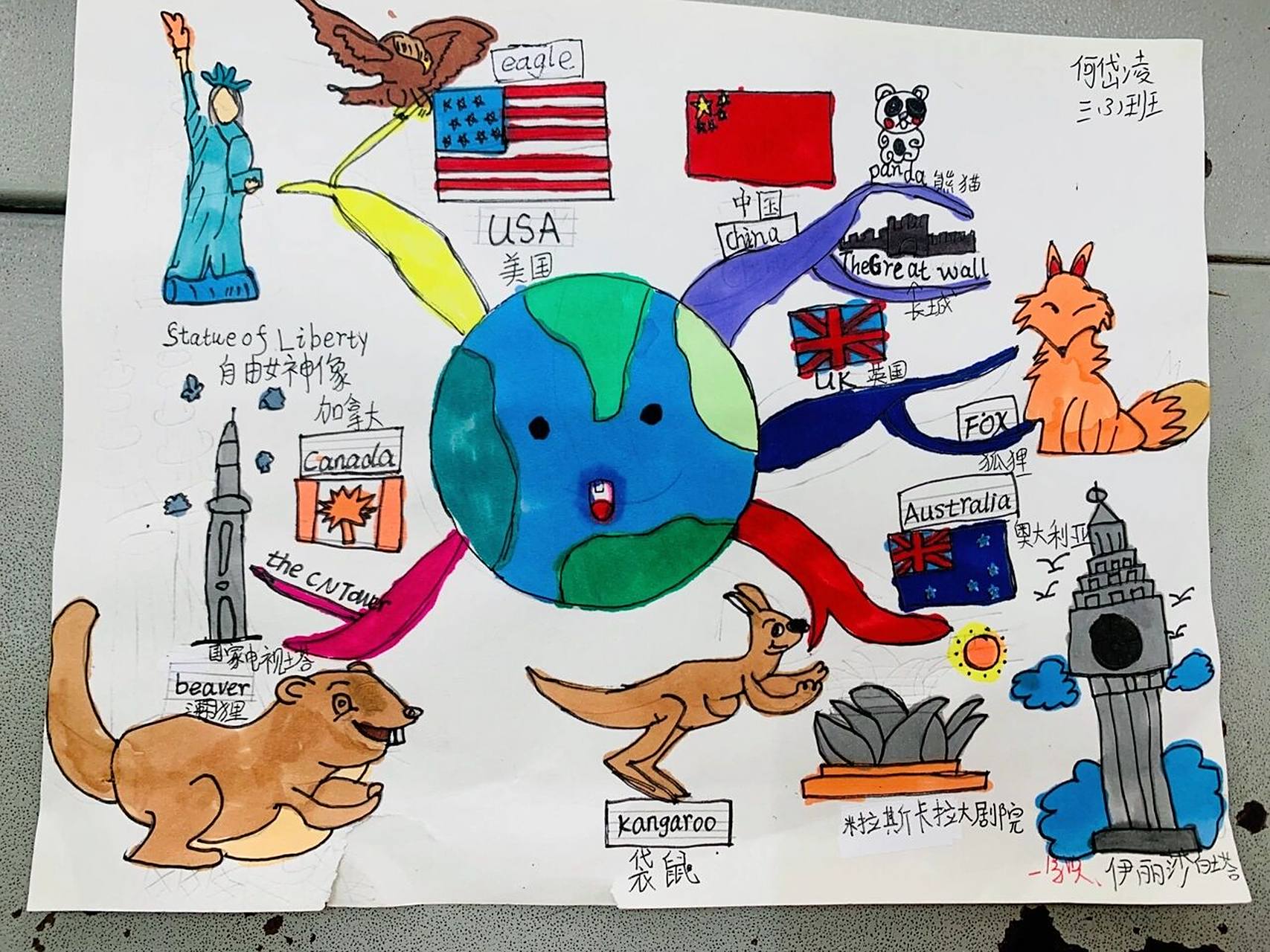 三年级下册英语国家思维导图分享 借鉴了其它宝宝的,她说画这个很有