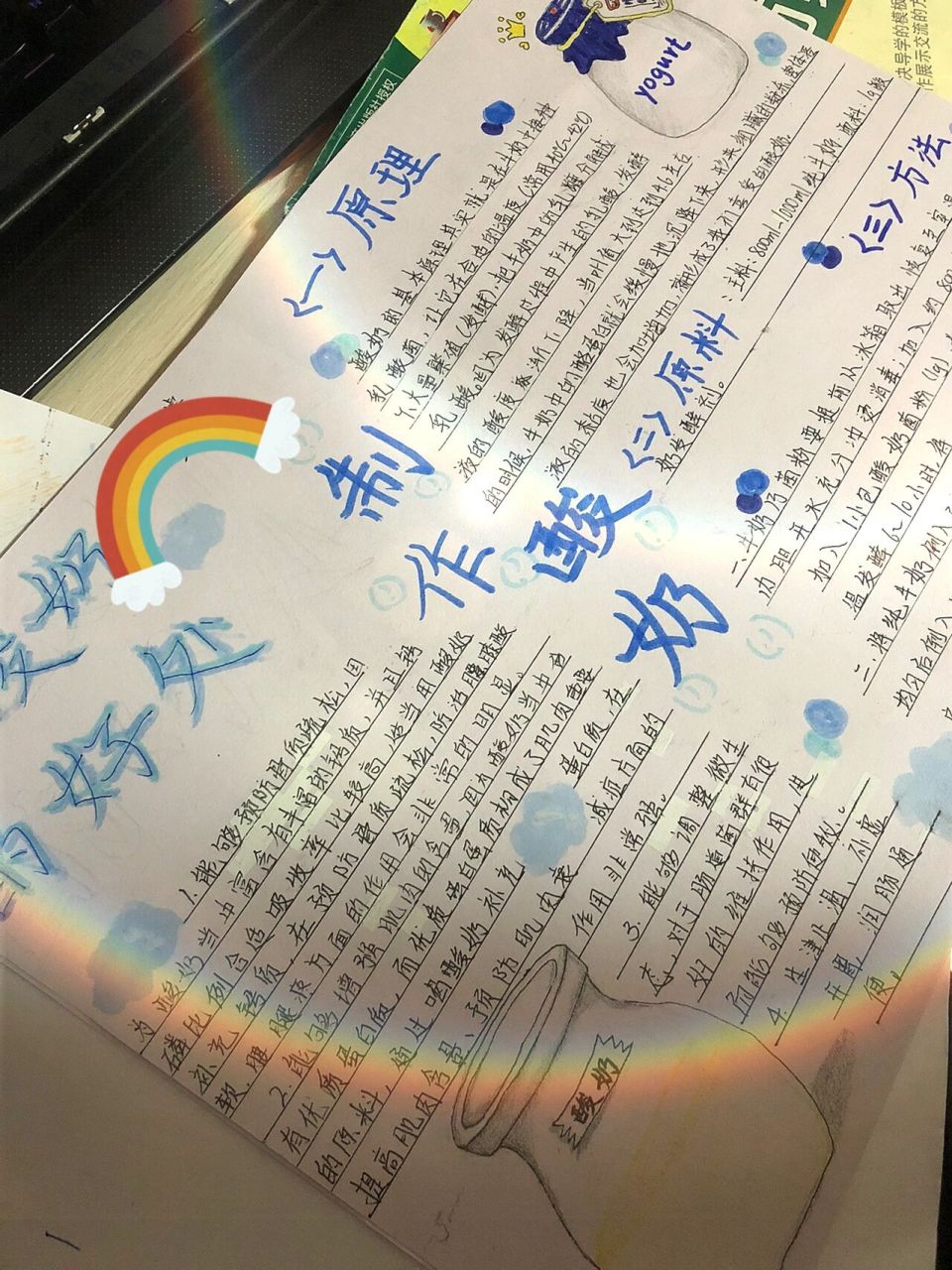 酸奶制作的手抄报