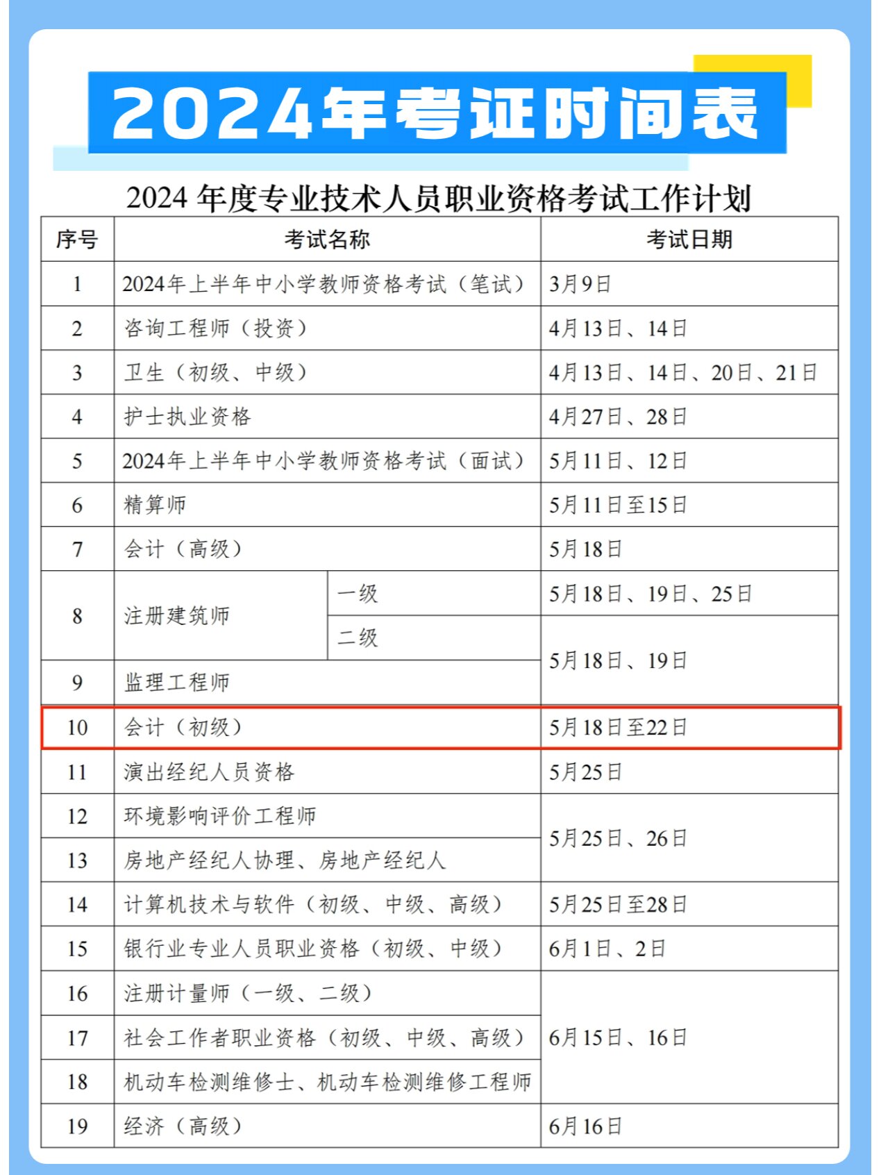 证券从业资格考证时间(证券从业资格证报名考试时间) 证券从业资格考证时间(证券从业资格证报名考试时间)