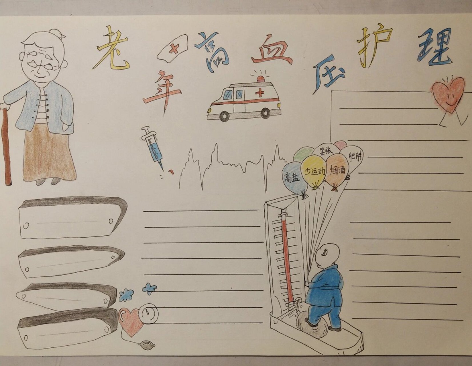 高血压手抄报 🎈 手抄报是借鉴了🌈上很多前辈的手抄报拼接起来的