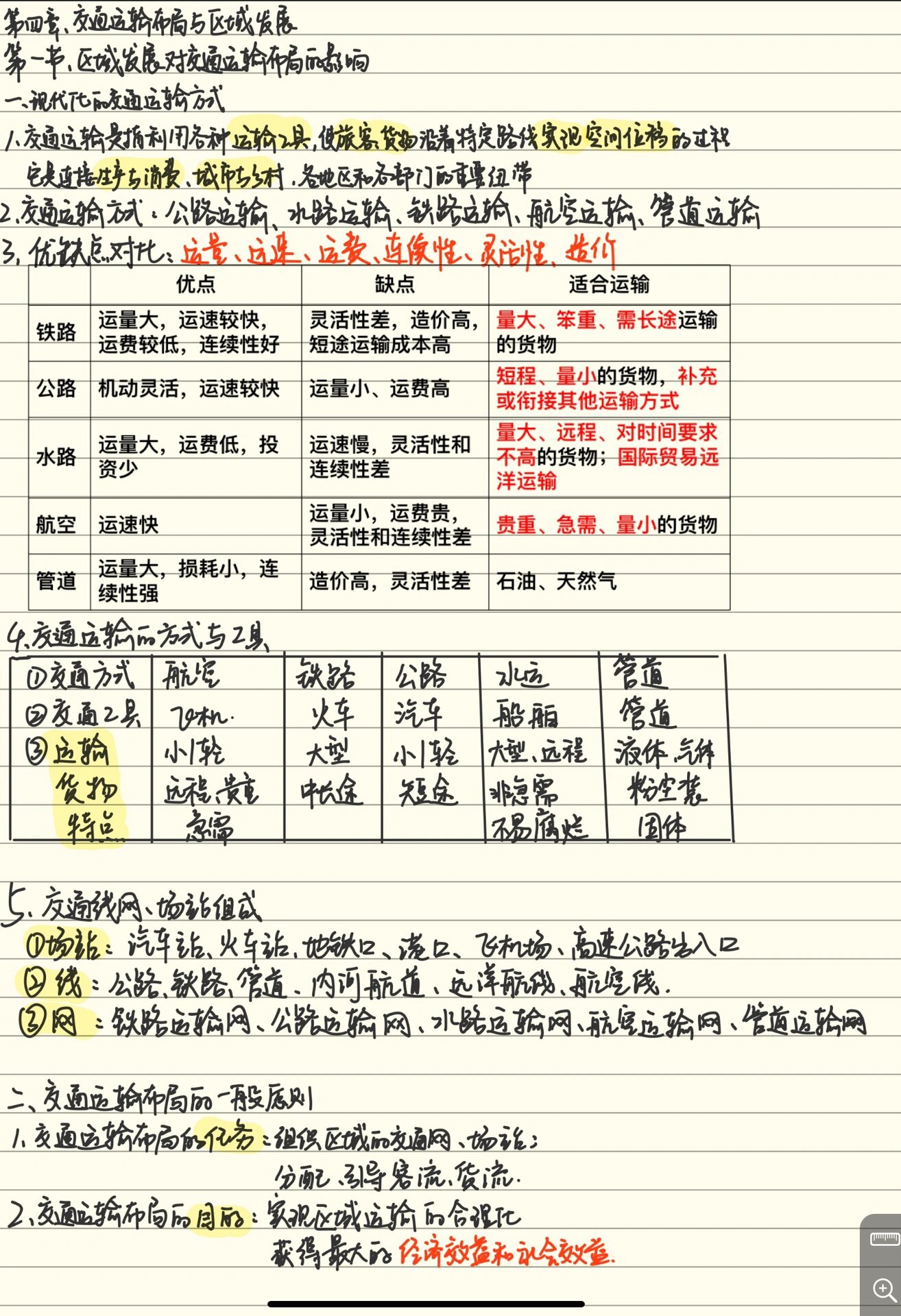 高中地理必修二第四章交通运输布局