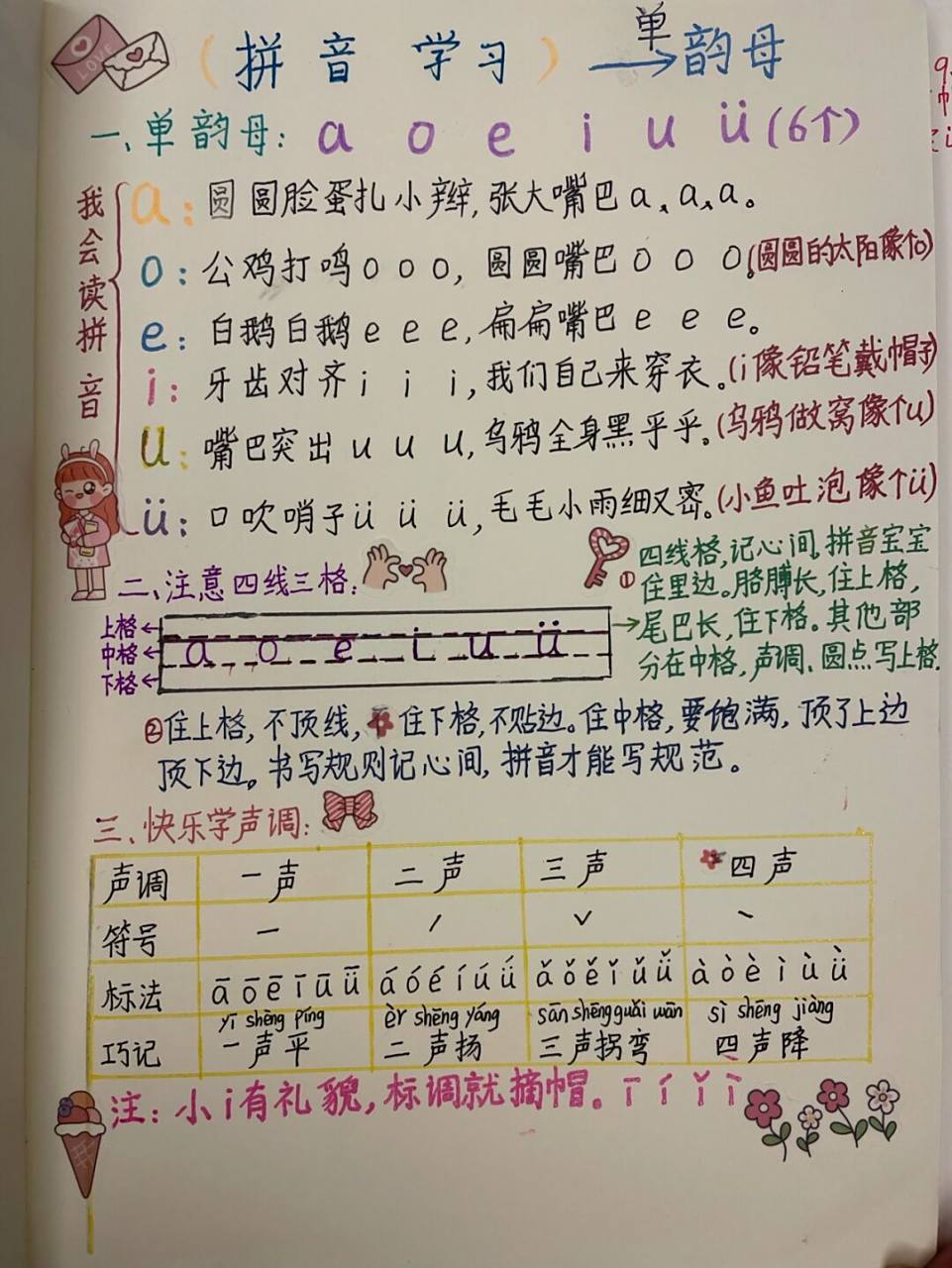 拼音是盖好语文这座"高楼大厦"的坚实地基,所以务必要学好拼音,实际上