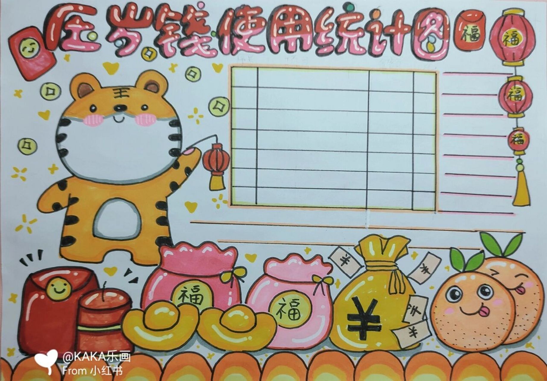 压岁钱使用统计图来啦55/200附文字附线稿 零基础画画打卡/你要的压岁