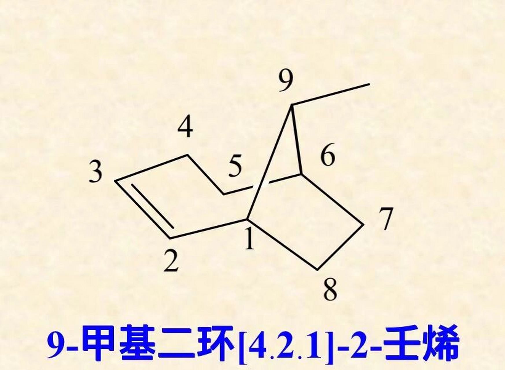 化学小知识——桥环化合物的命名 99 编号: 从桥头碳原子沿最长桥编