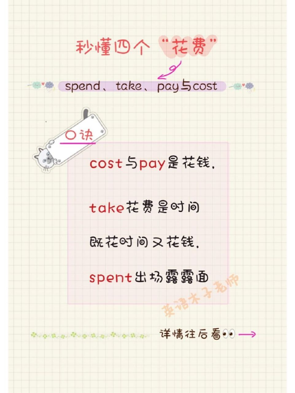 73英语中四个"花费",怎么花,今天终于弄明白啦!