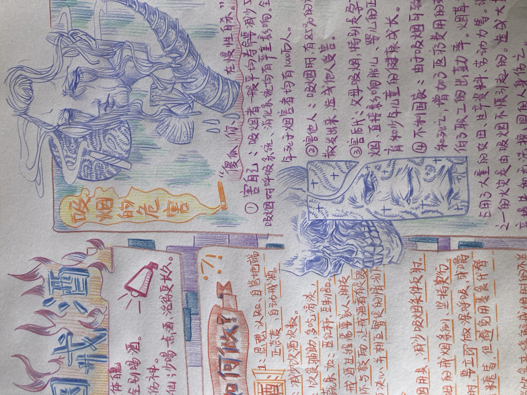 原创·戒烟戒酒主题手抄报·彩铅 (比赛作品禁止临摹和使用)🚬