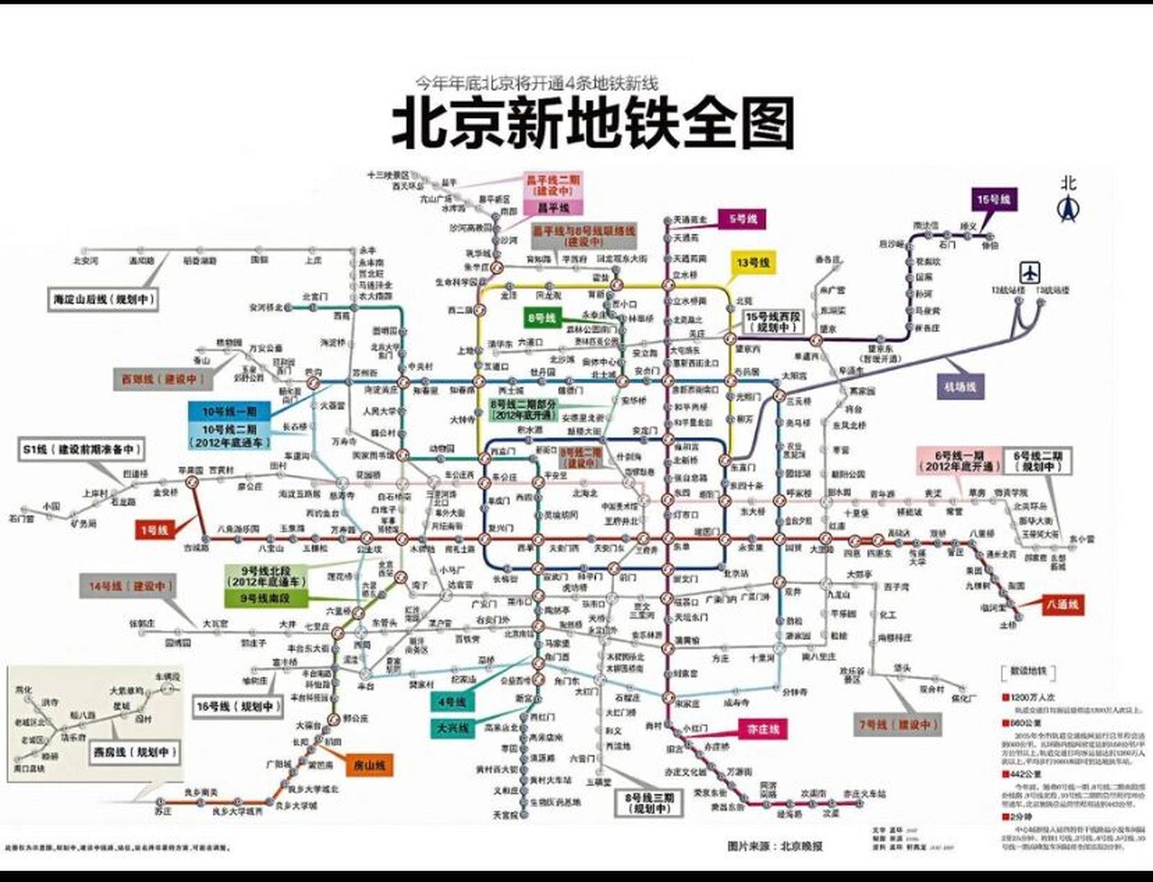 北京地铁2023年前规划图