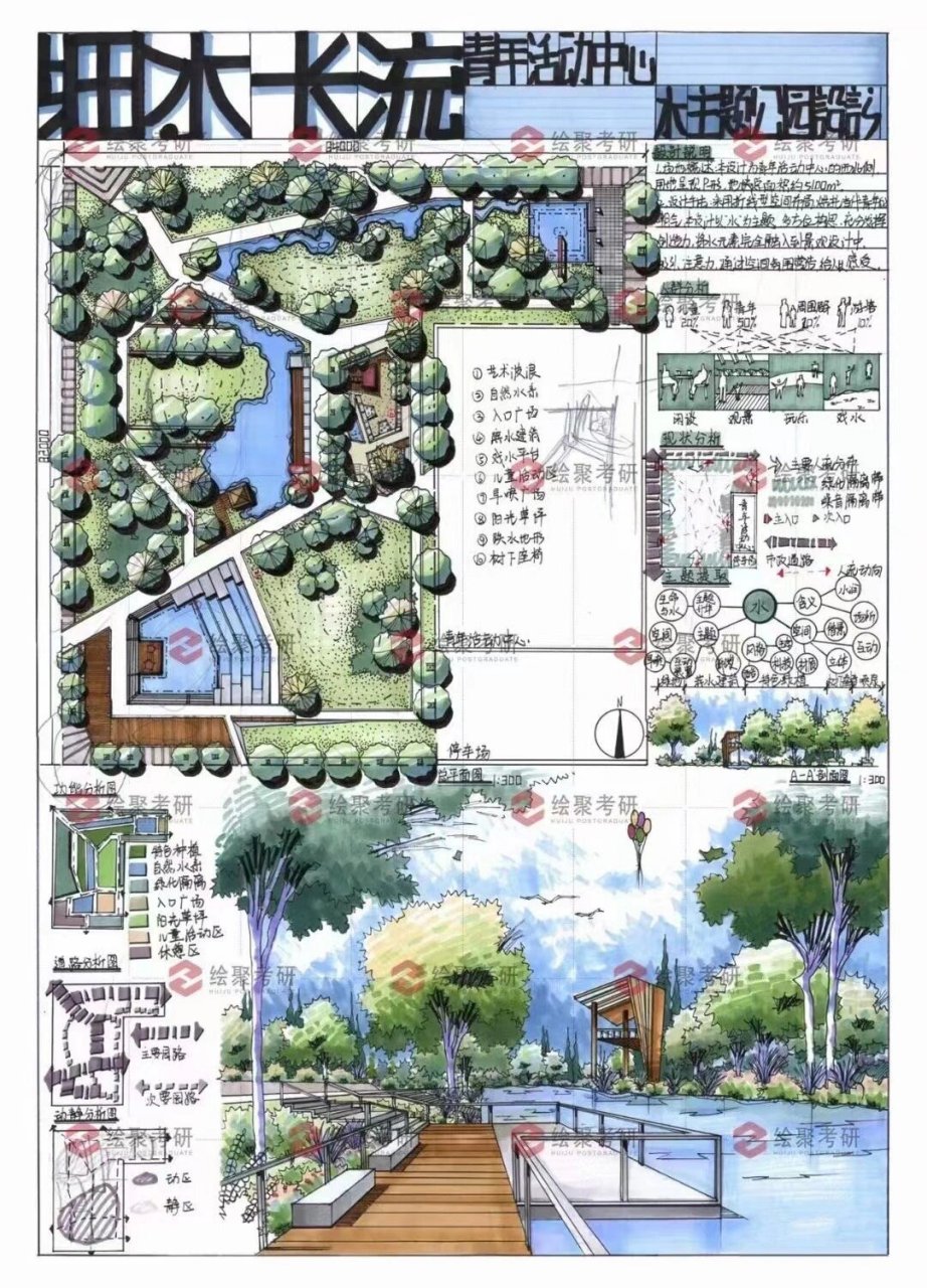 景观园林快题设计|水主题公园设计 景观园林快题设计