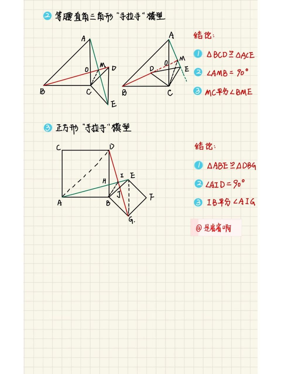 等腰直角三角形手拉手模型 3.正方形手拉手模型
