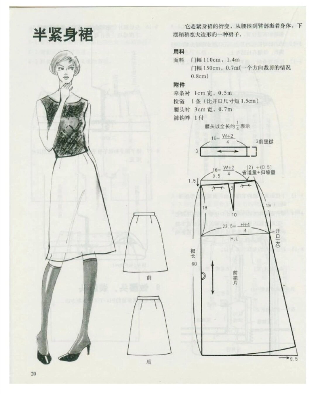 成人女士半身裙裁剪图短裙纸样(1