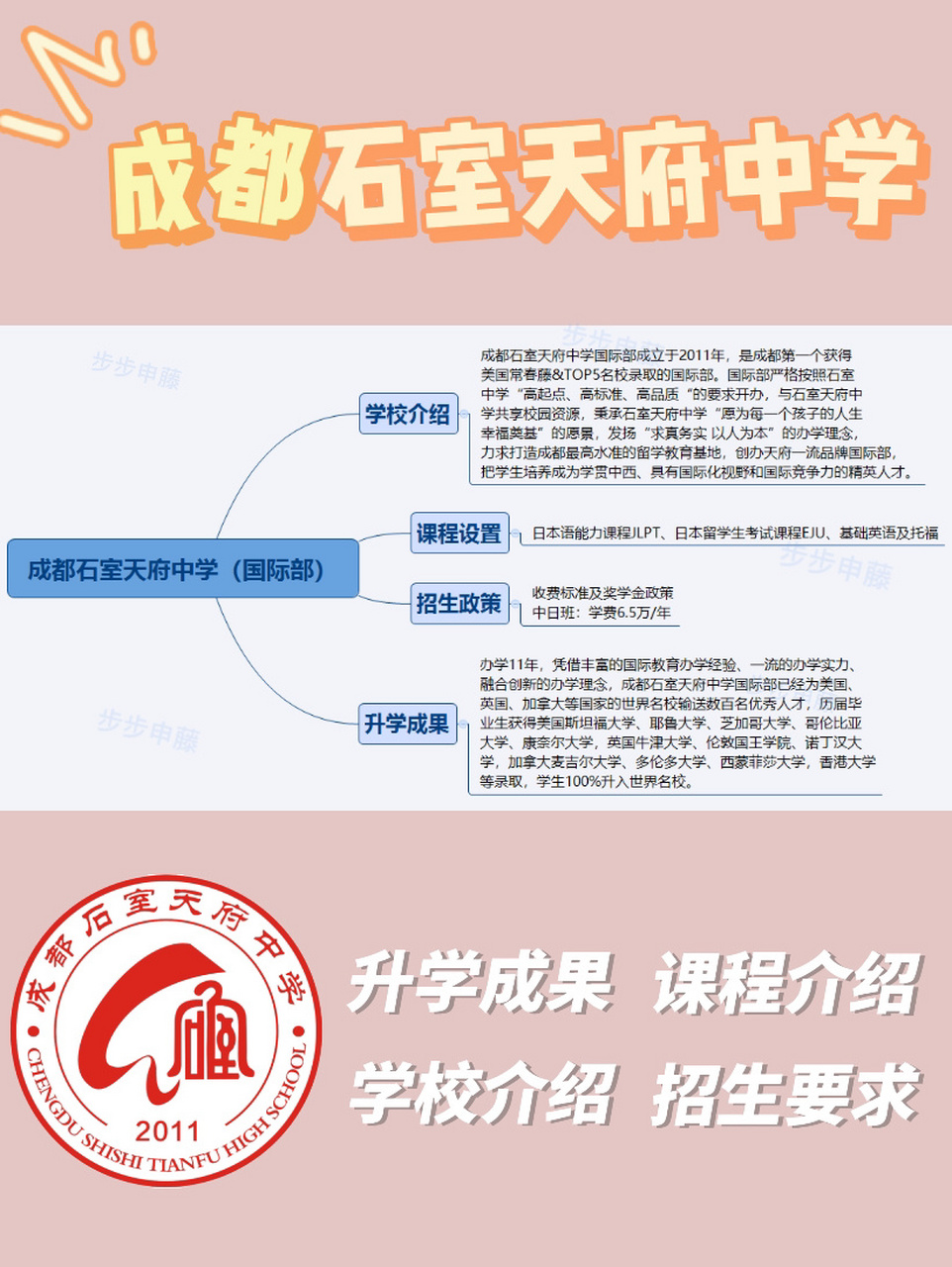 【成都国际学校】成都石室天府中学国际部详解  四川省成都市石室天府