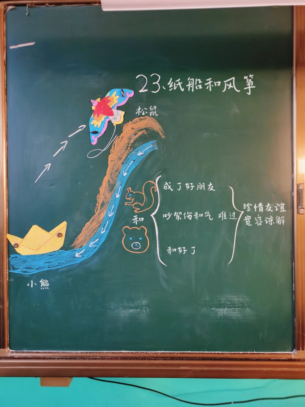 小学二年级《纸船和风筝》板书设计