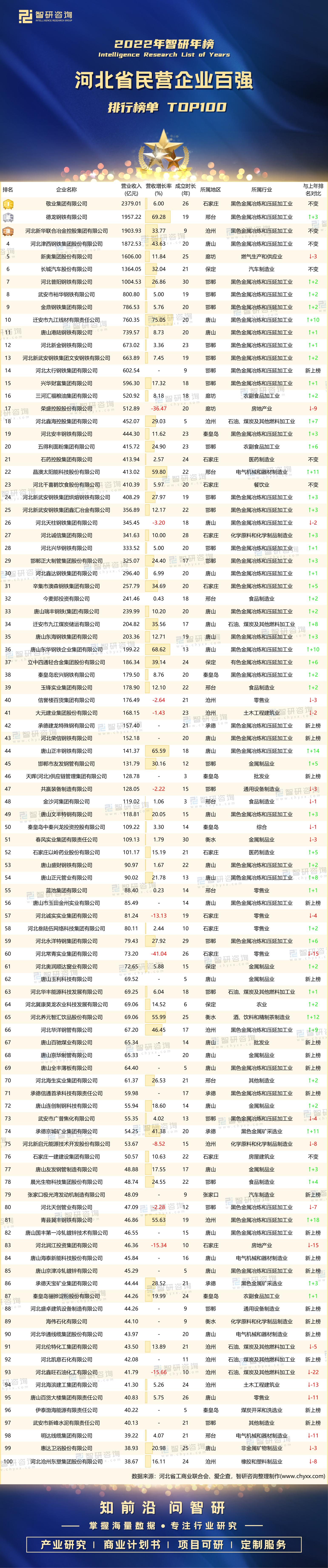 德龙钢铁赵静图片