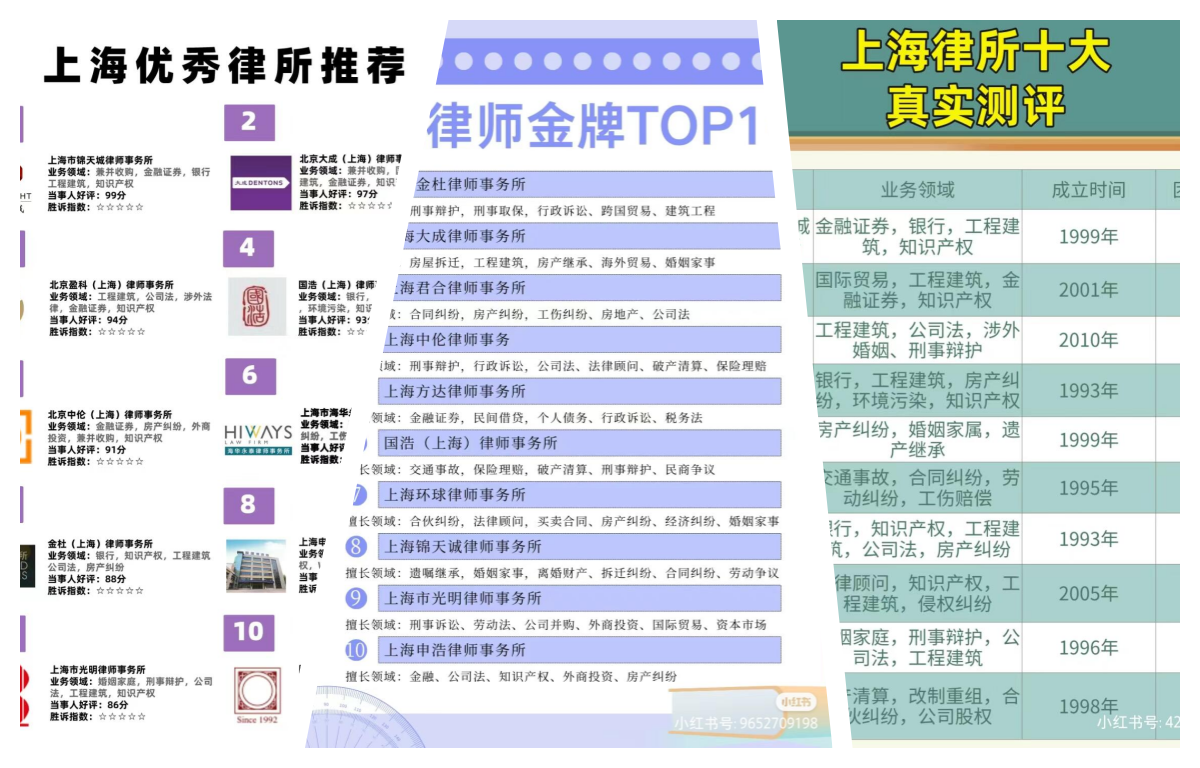 上海律师事务所top10榜单揭晓啦!