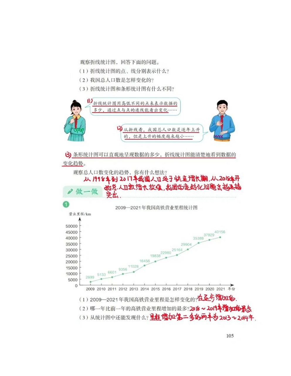 折线统计图知识点总结图片