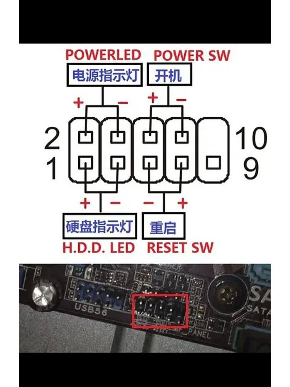 电脑主板跳线接法图解 我觉得是萌新小白装机必看的东西 我看了好几遍
