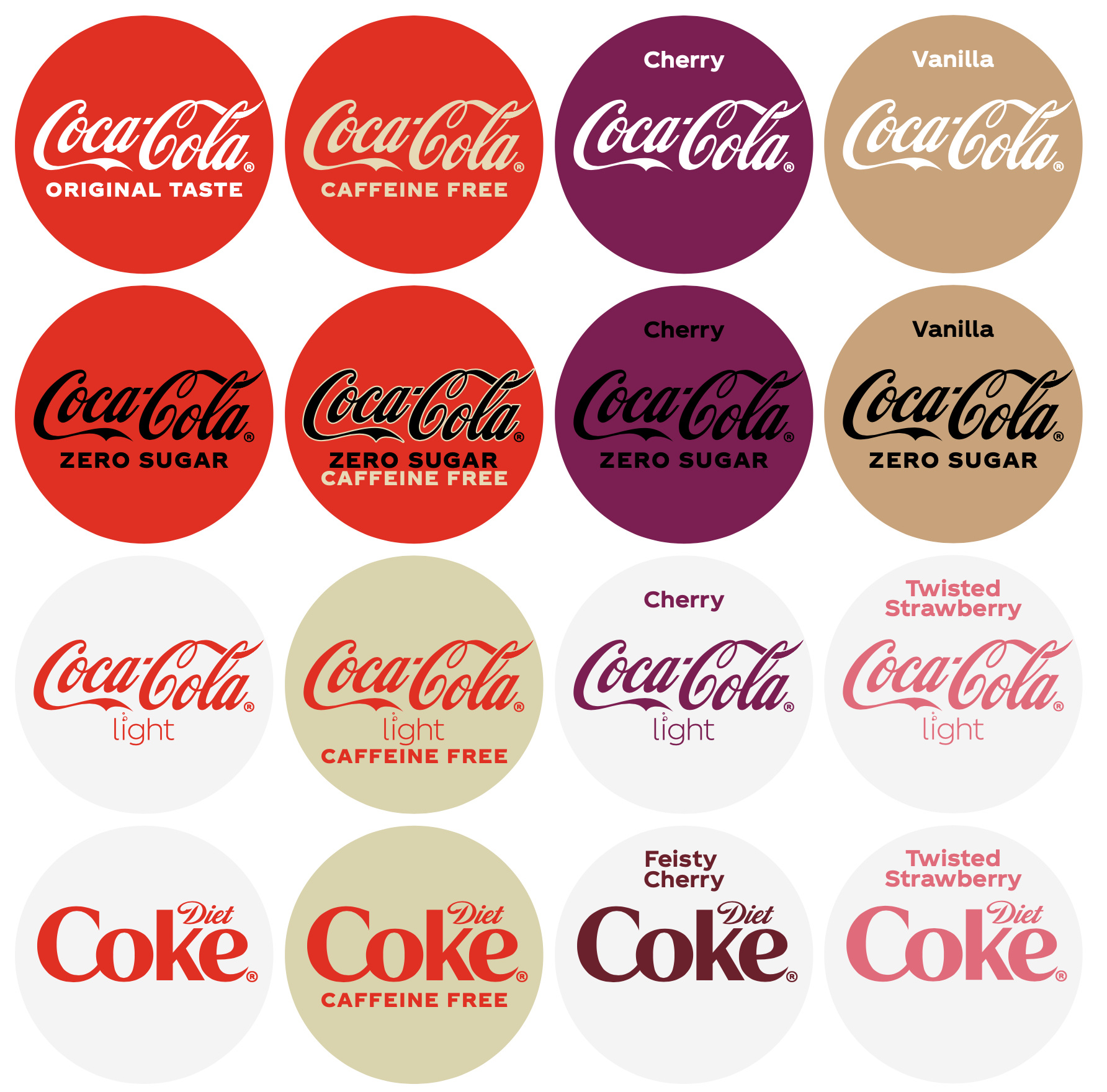 可口可乐商标不仅代表着品牌形象,更是历史 当提到可口可乐,大家会