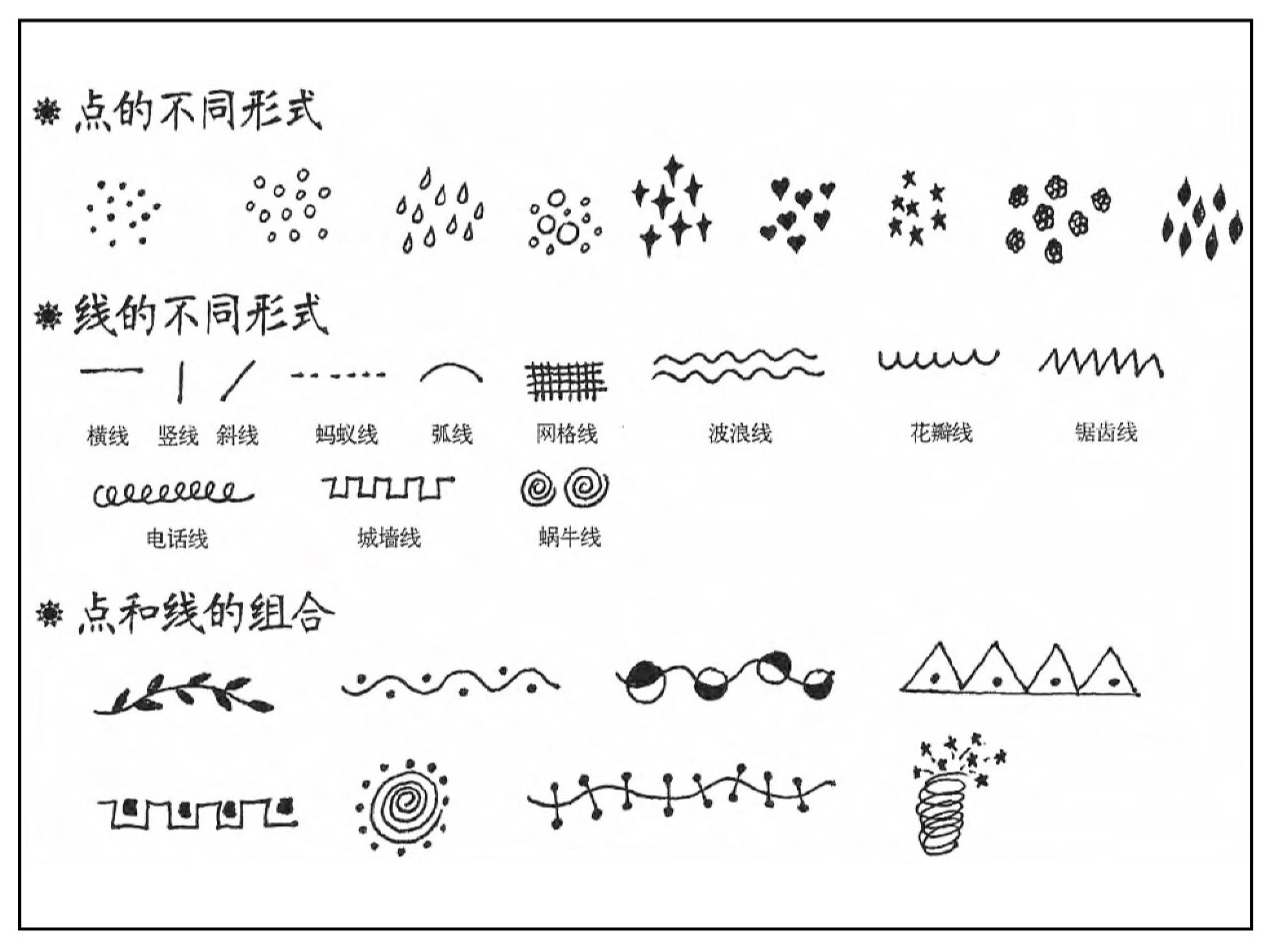 点的表现形式图片简单图片