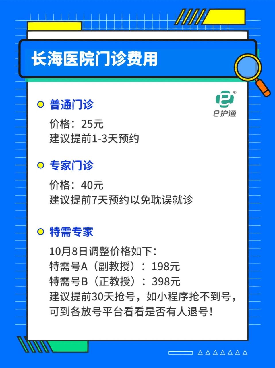 北京市医院门诊挂号费(北京市医院门诊挂号费用)