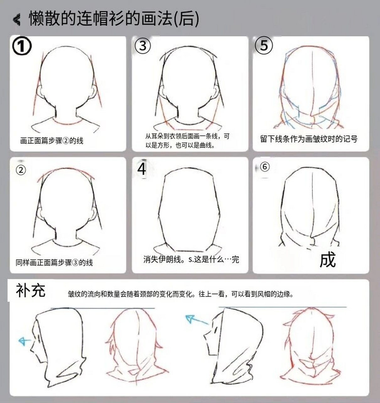 兜帽衫画法图片