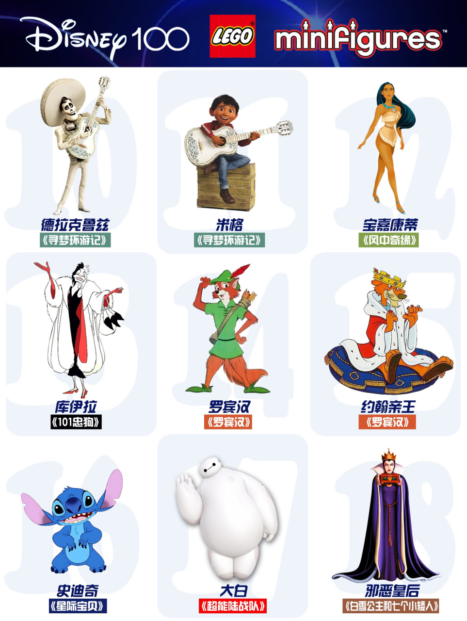 乐高迪士尼100周年抽抽乐!角色整理!