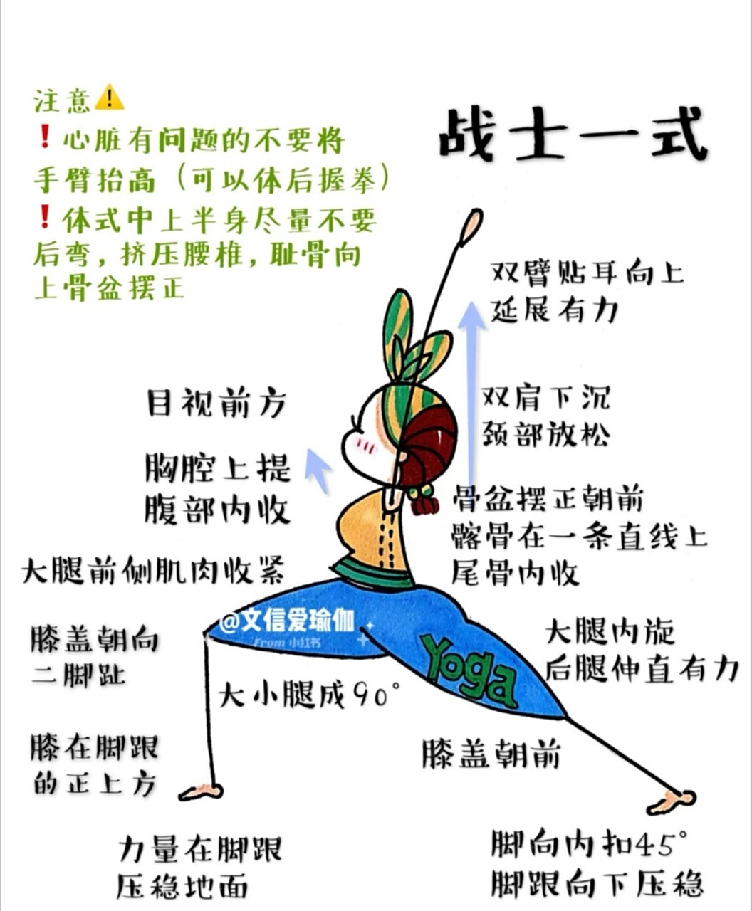 瑜伽0069♀15战士一式详解 战士一式也是一个基础的瑜伽站立体