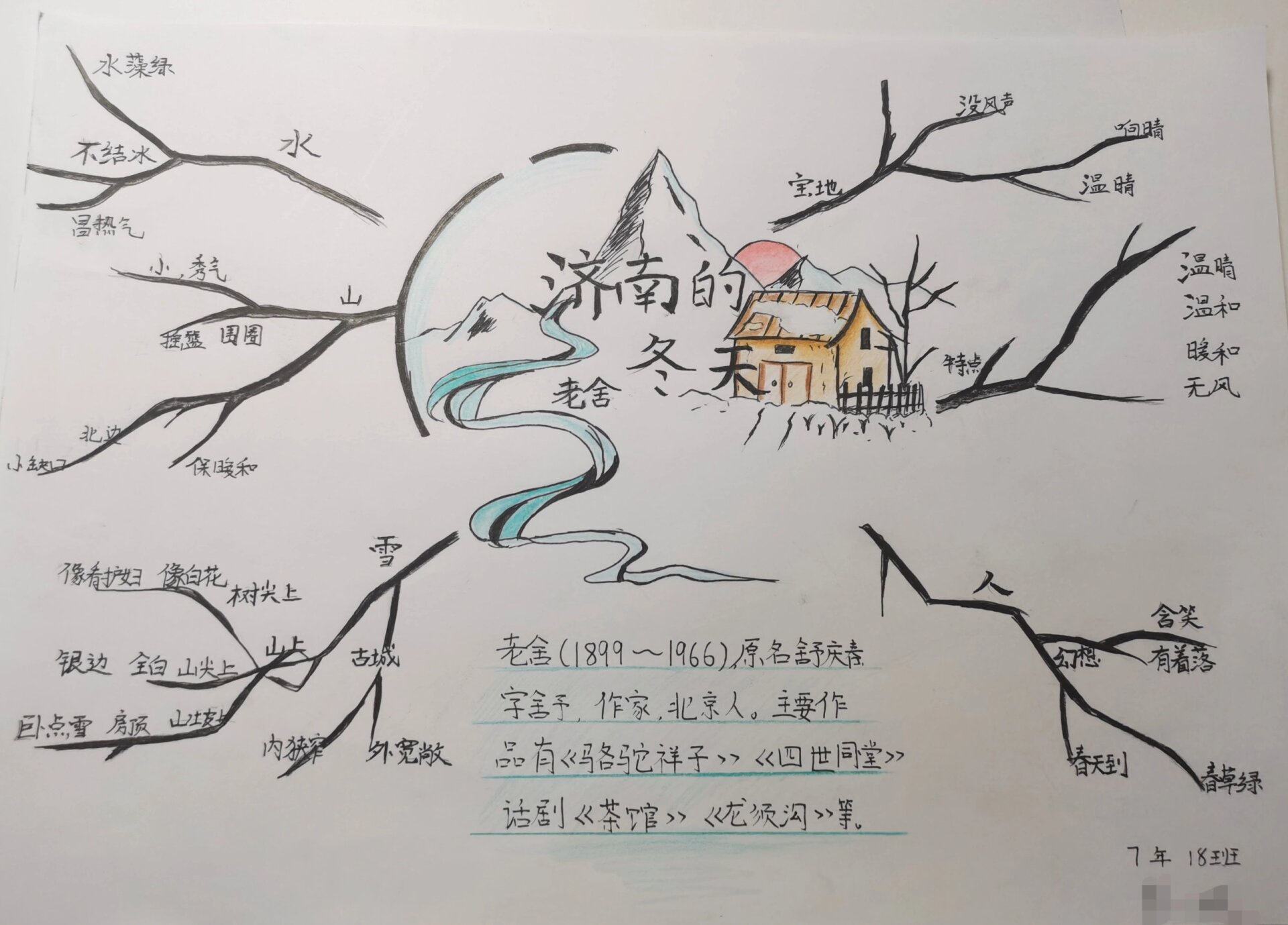 济南的冬天思维导图
