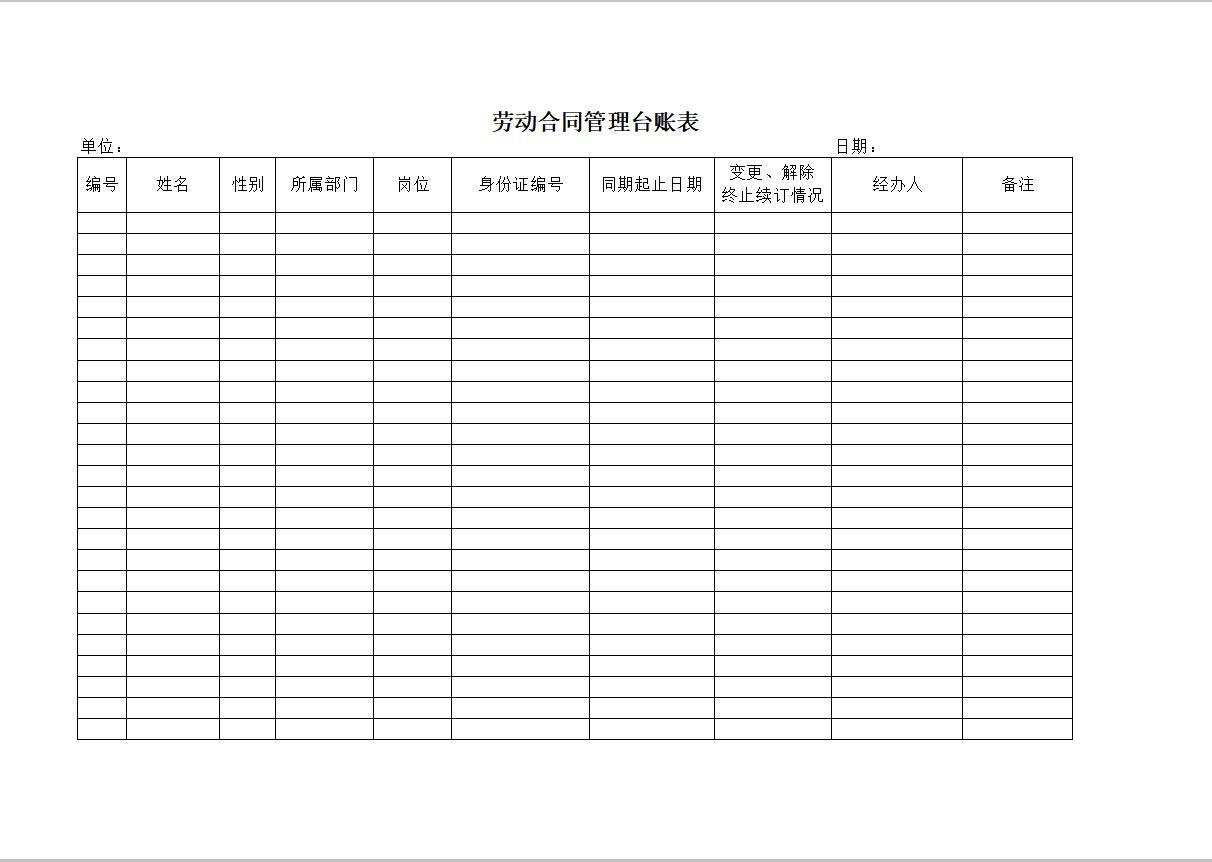 劳动合同管理台账表模板