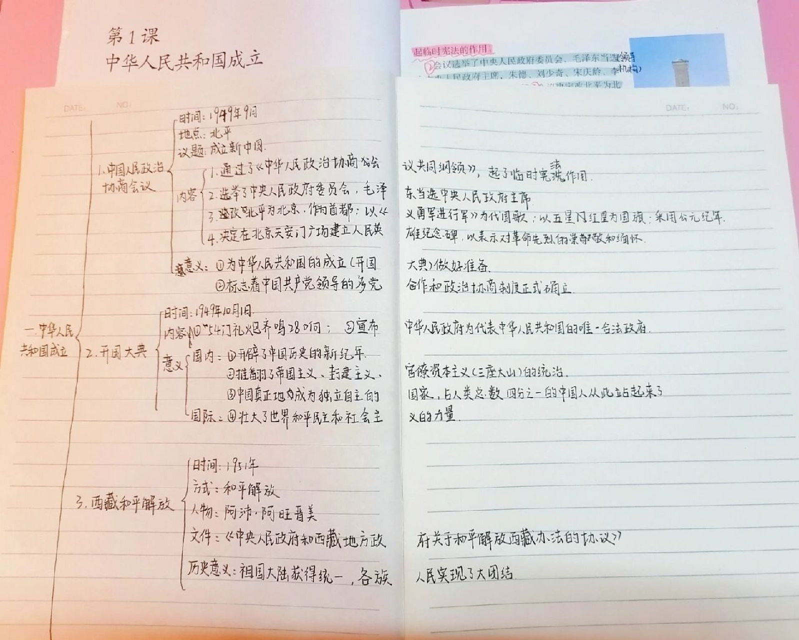 八下历史第一课思维导图