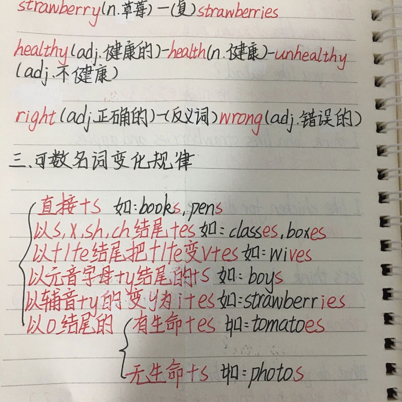 七年级上册英语第六单元预习笔记来啦 一起学习吧!