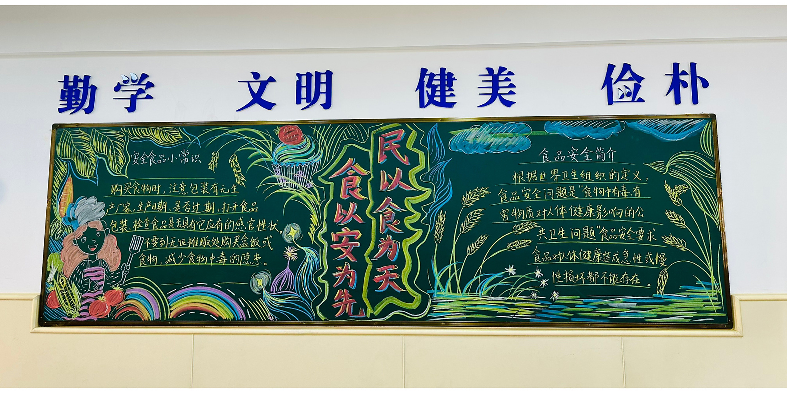 食品安全黑板报高清图 小伙伴们要的图拿去哈