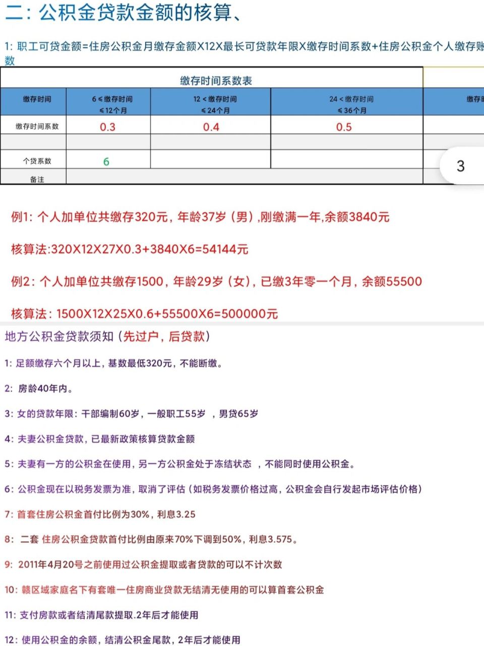 来算算 你的公积金能贷多少人民币 公积金政策 已改 会算嘛