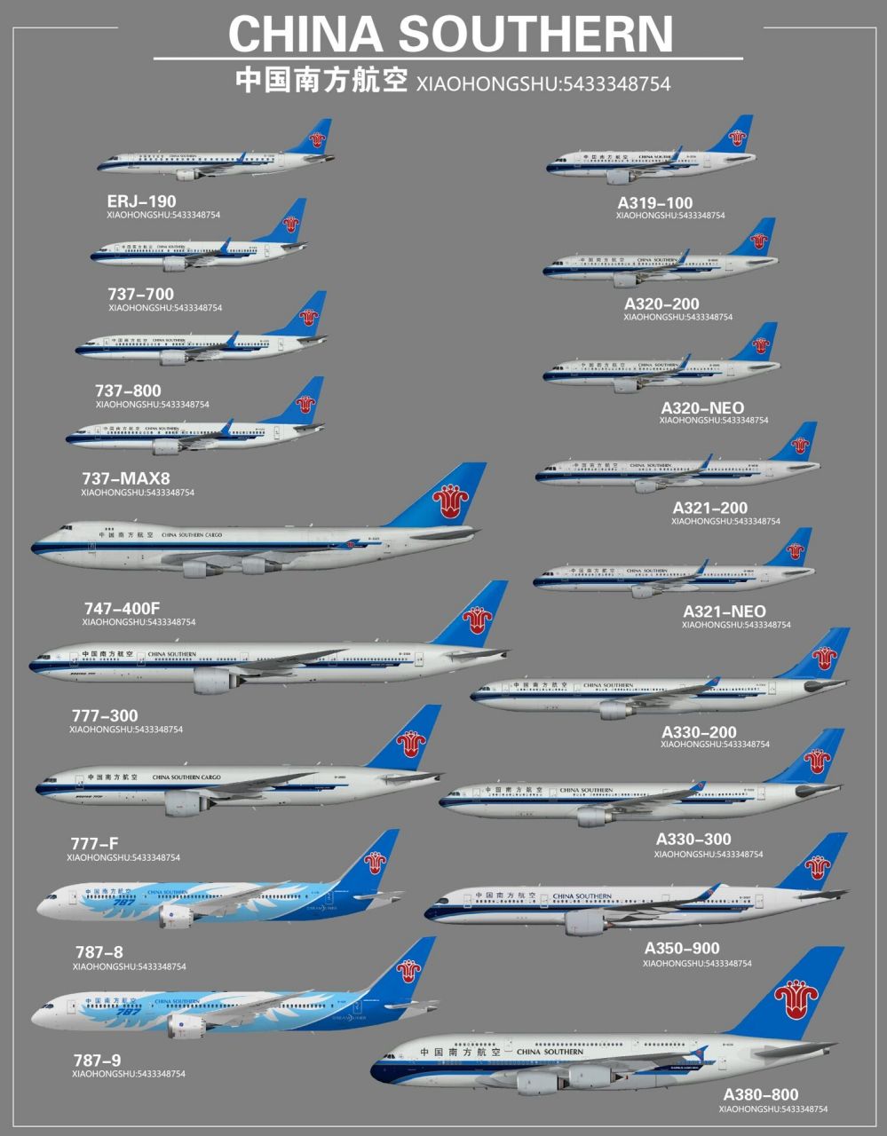 飞机机型对比图片
