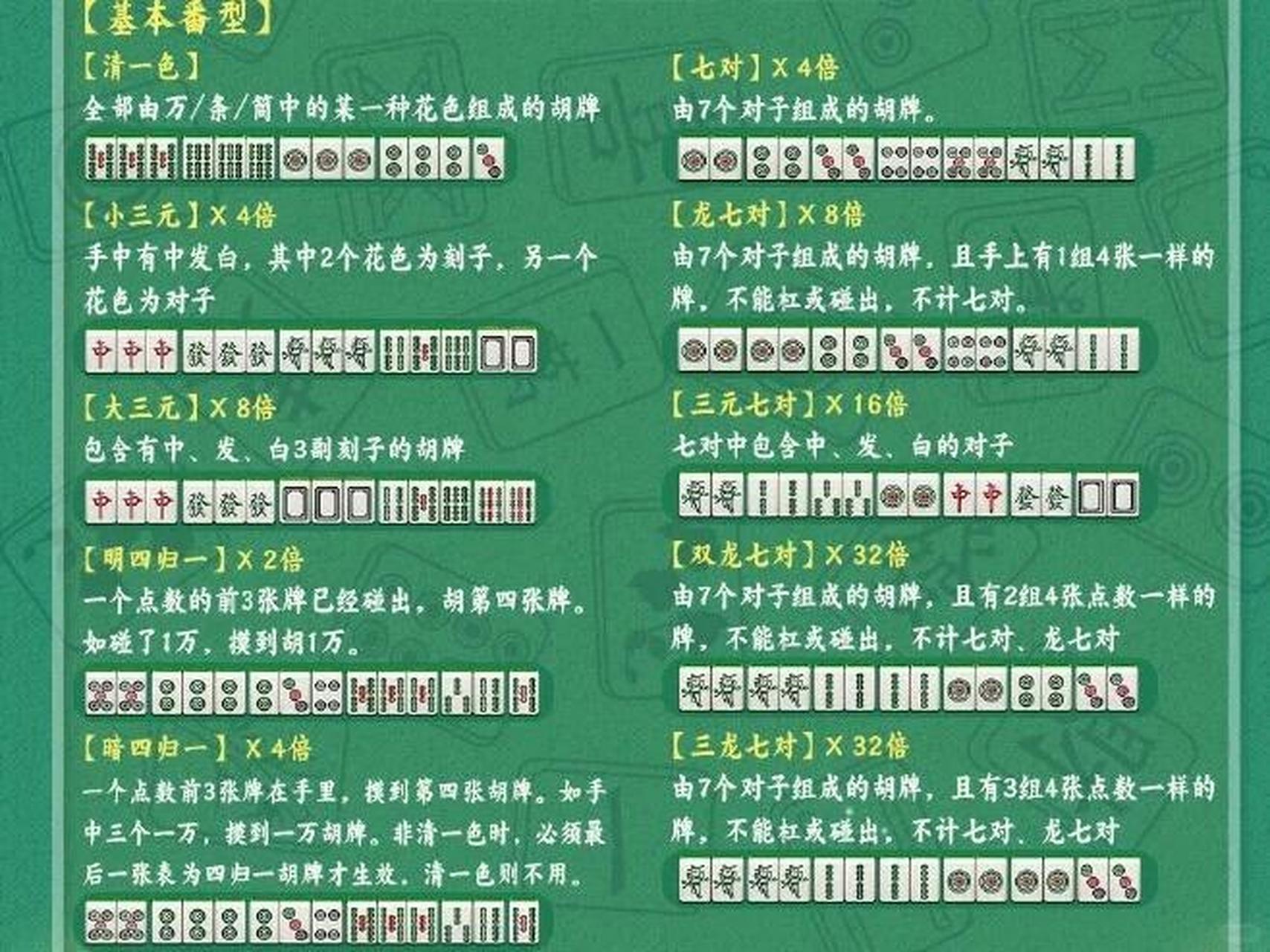 想成为麻将冠军?