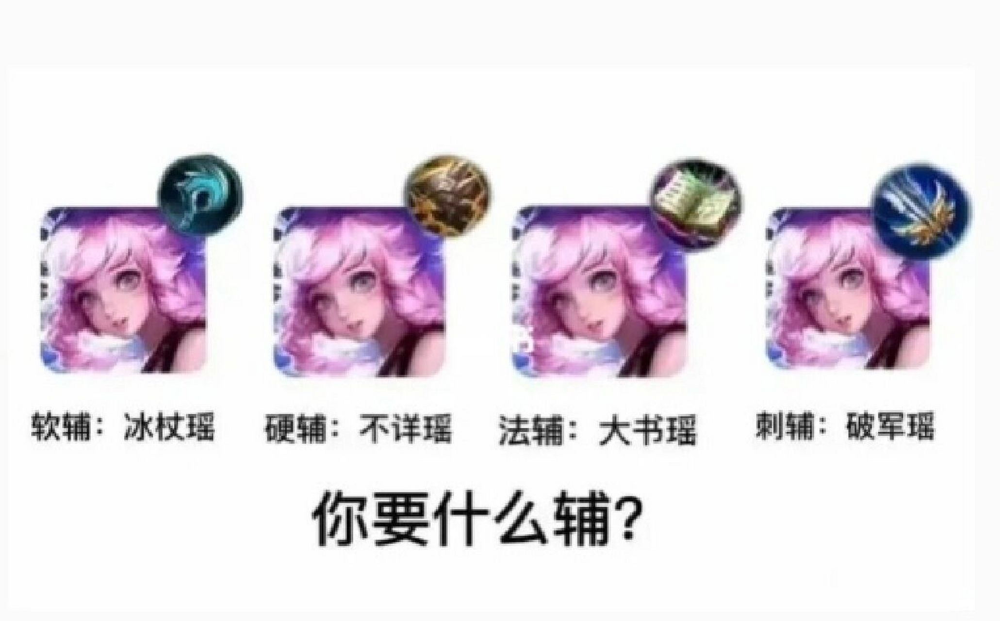 大家都是如何区别软辅和硬辅的? 听说瑶妹是万能辅?