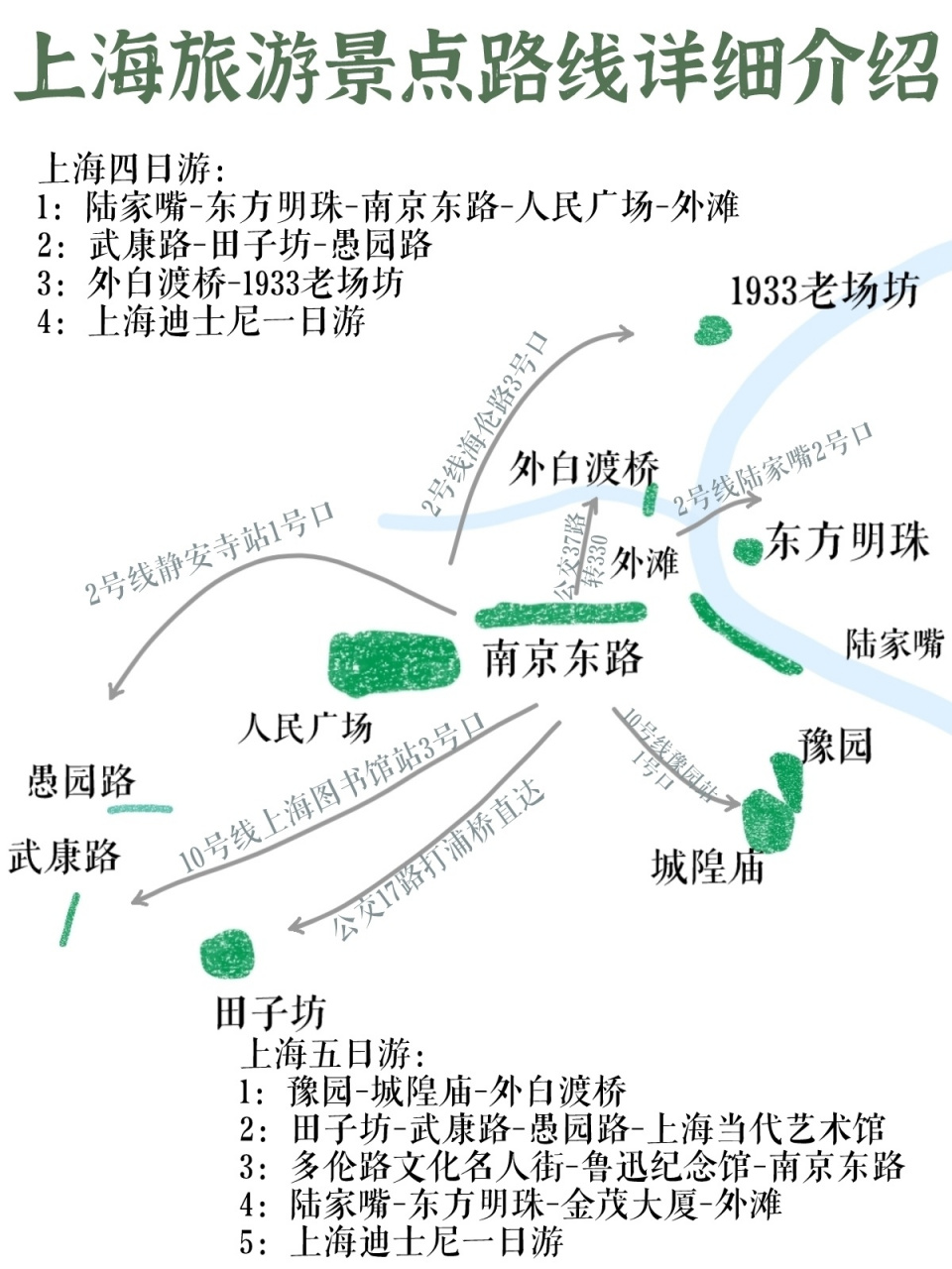 陆家嘴手绘地图图片