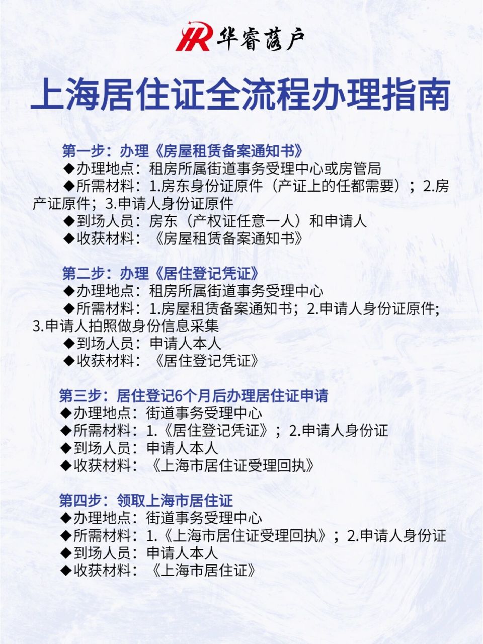 97上海居住证全流程办理指南97 上海居住证全流程办理指南 第一步