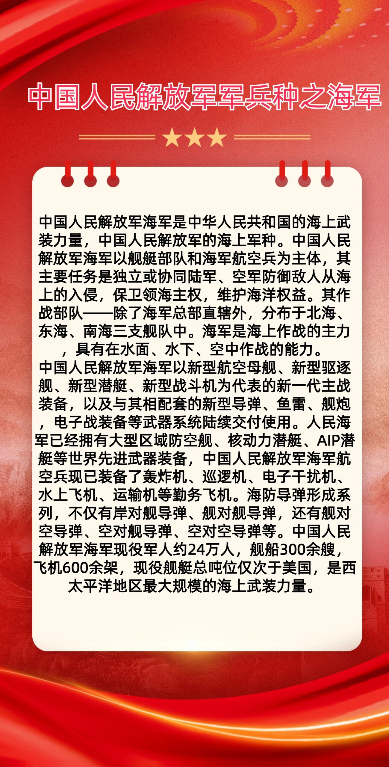 中国人民解放军海军简介