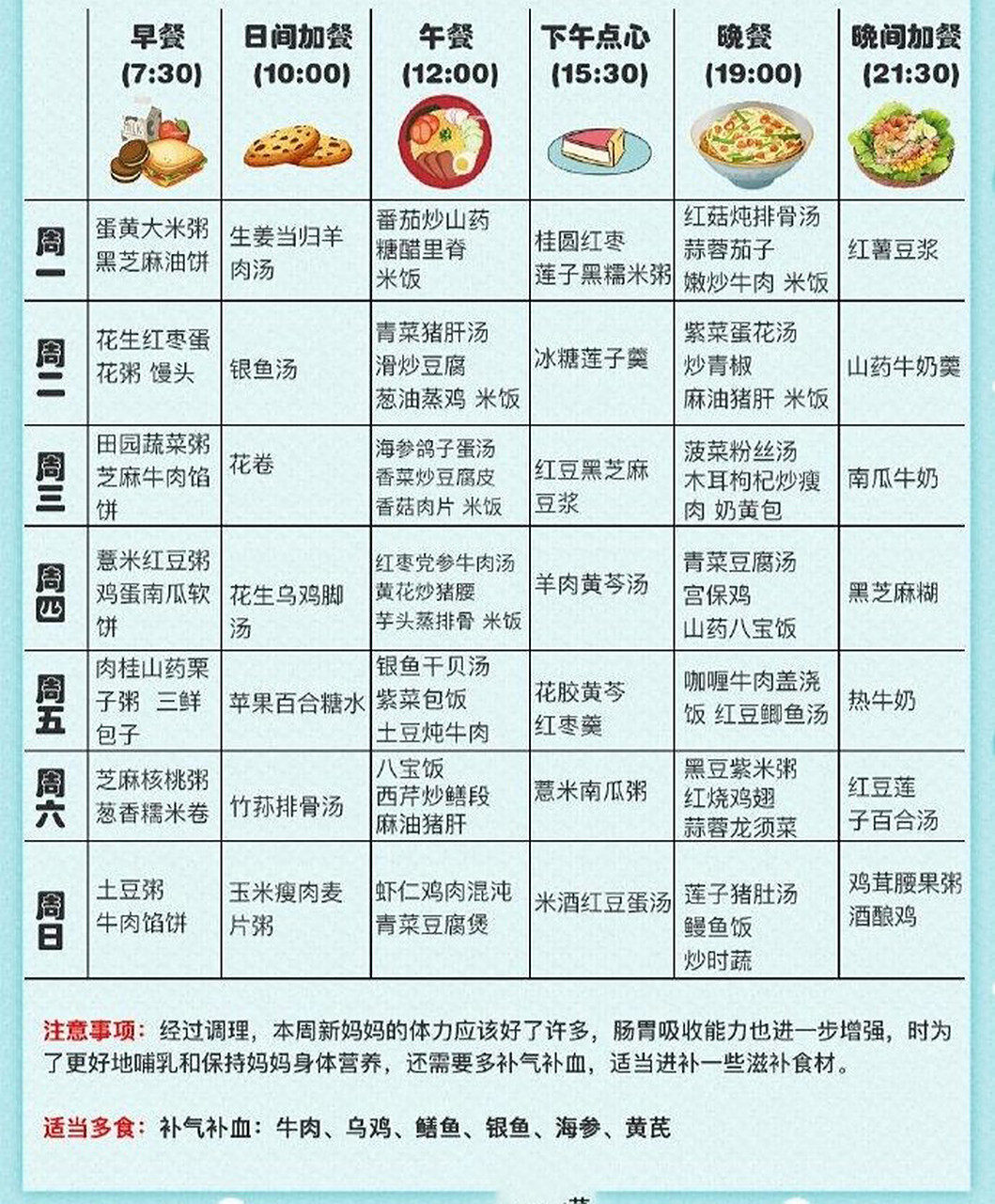 月子餐食谱大全30天 我们可以将月子分成三个阶段.