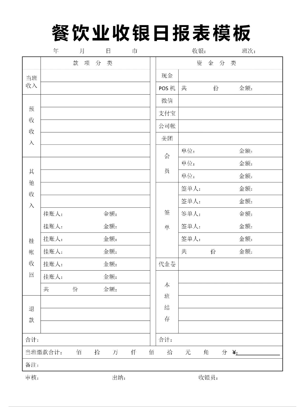 饭店每日营业报表表格图片