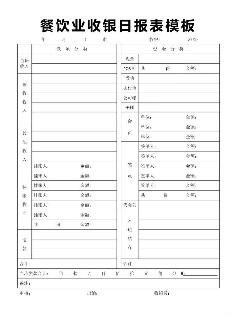 餐饮业收银日报表模板 餐饮业收银日报表模板