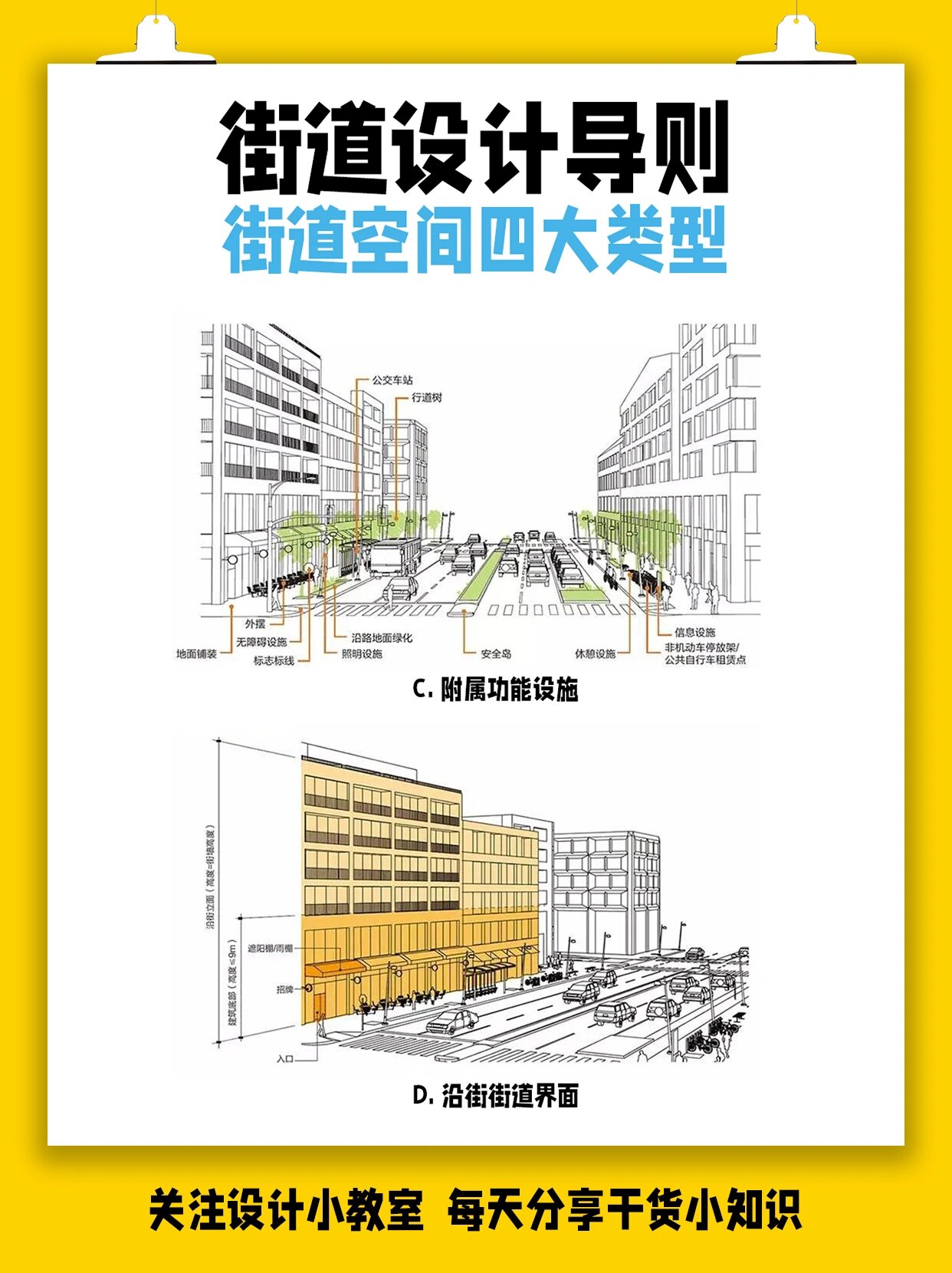 纯干货‼️街道设计要点导则🧐必备收藏 整理了一些街道设计的