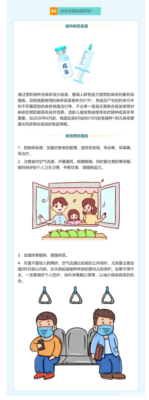 麻疹是由麻疹病毒引起的急性,出疹性呼吸道传染病,四季均可发病